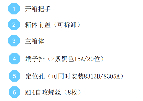 GST-JX400接线端子箱结构说明